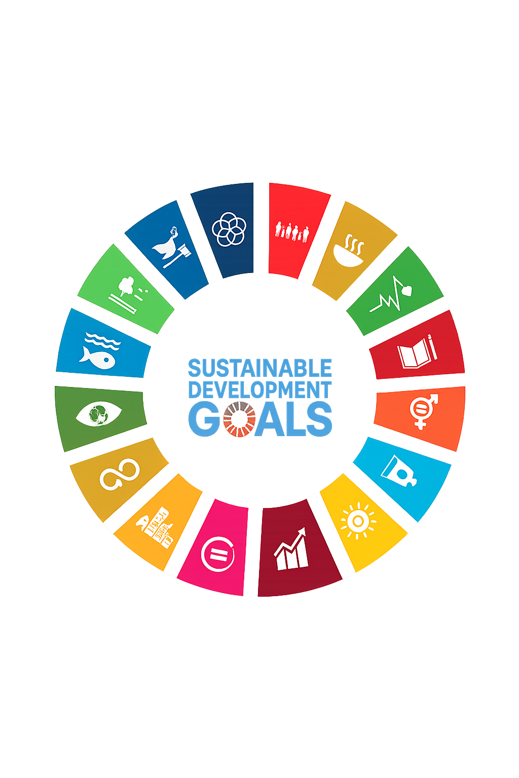UN Sustainable Development Goals